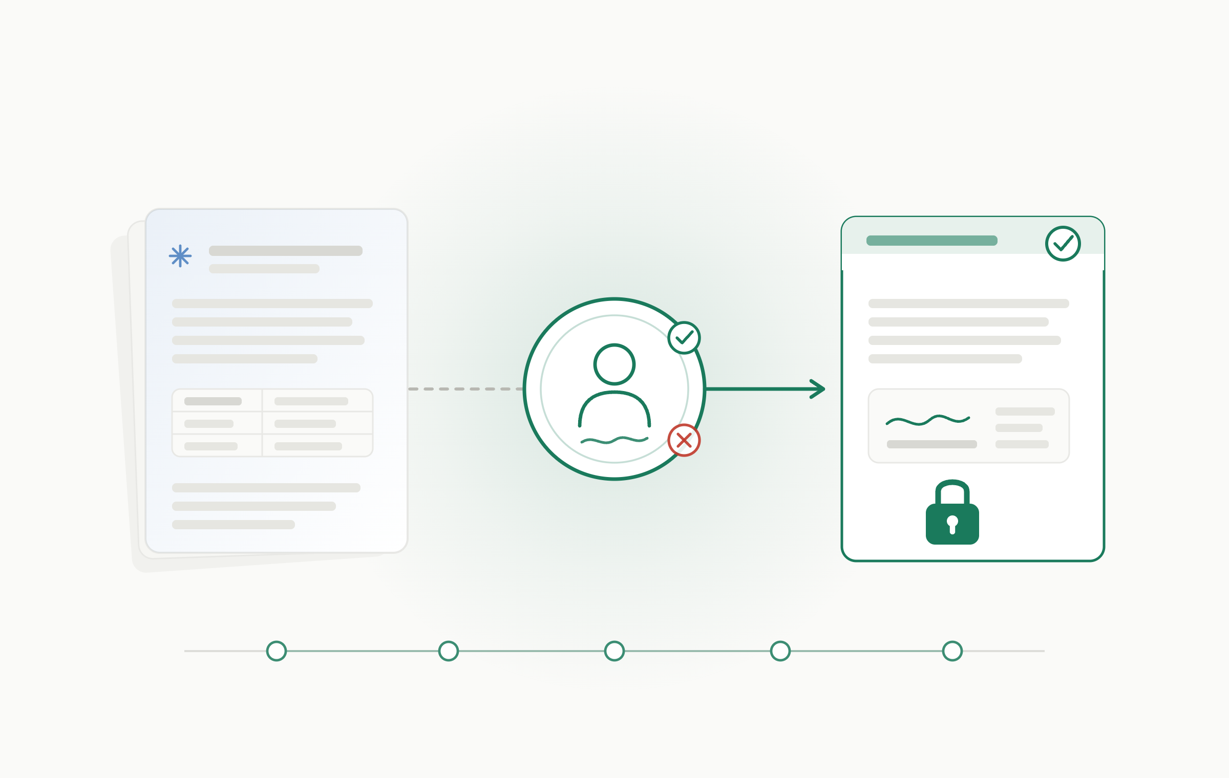 Can You Use AI to Write GMP Documents? FDA Just Answered