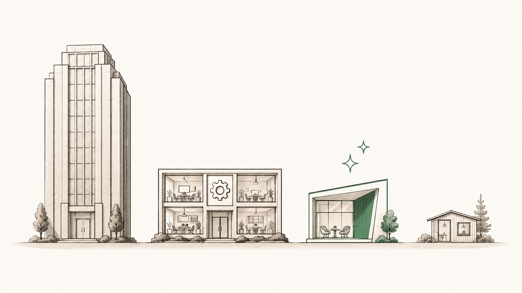 Four categories of validation software, illustrated as buildings of different scale: a tall enterprise tower, a wider QMS-centered office, a modern AI-accelerator structure, and a small templates cabin