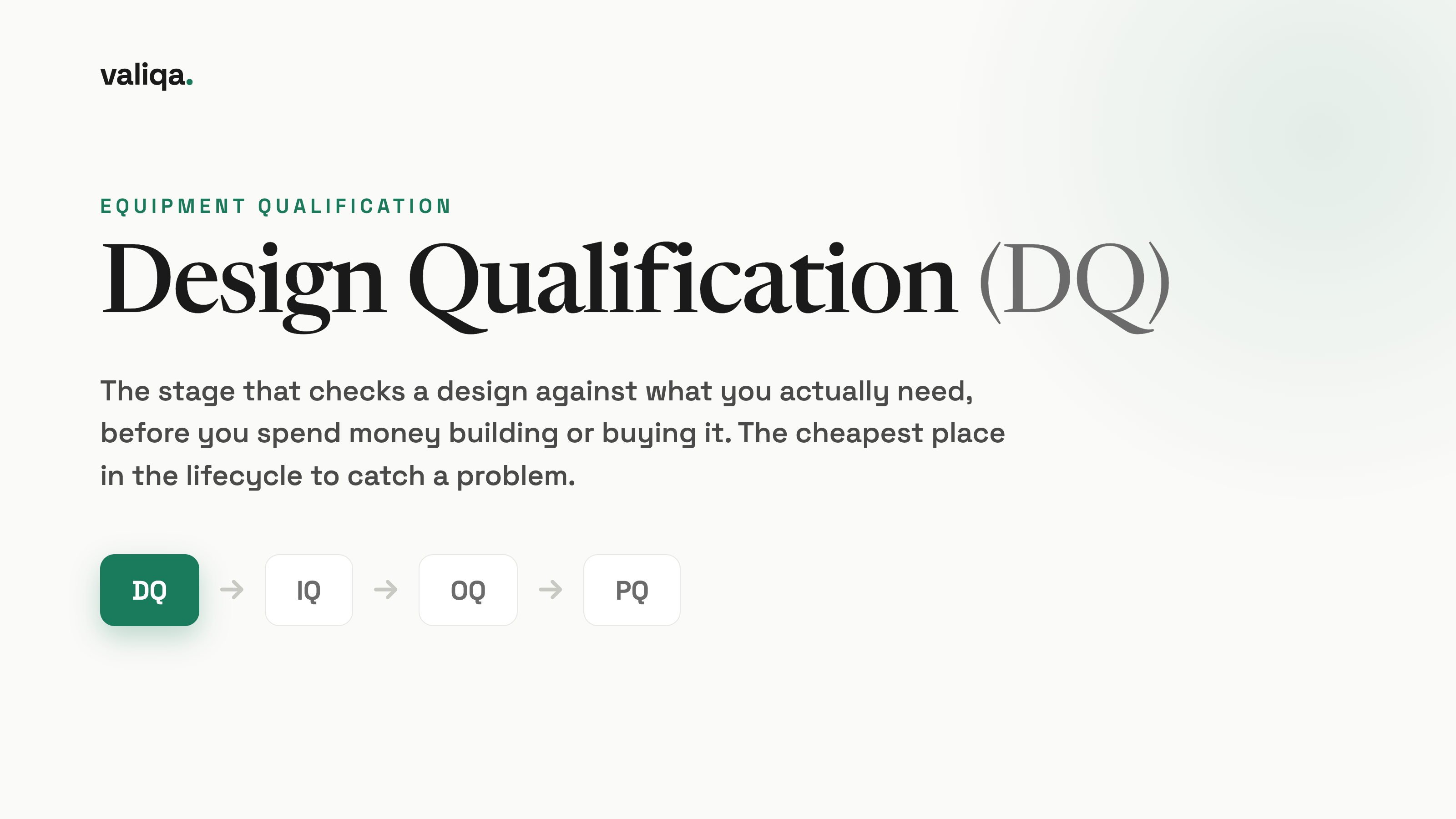Design Qualification (DQ): What It Is, When You Need It, and How to Write One