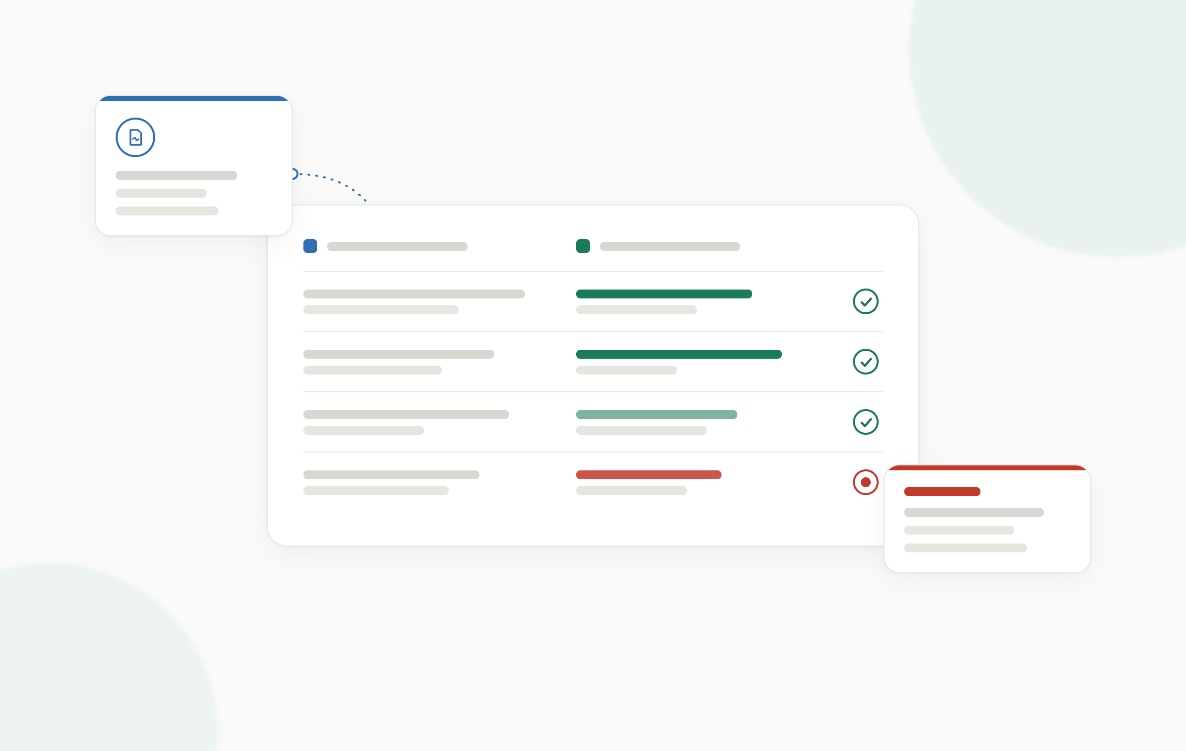 How to Write Expected vs Actual Results in an OQ Protocol
