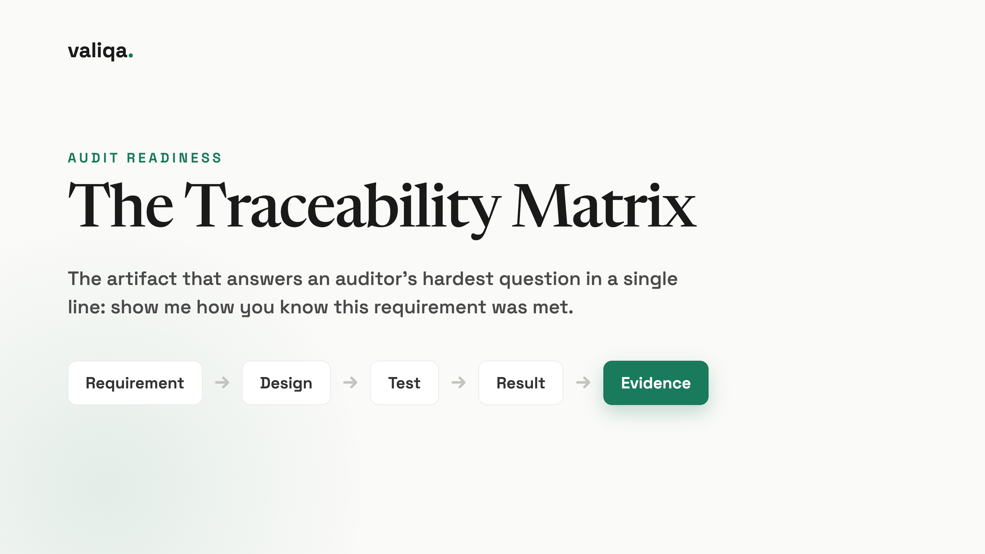 The Traceability Matrix in Validation: How to Build One That Survives an Audit